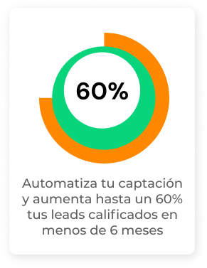 servicio de inteligencia artificial para captación de clientes