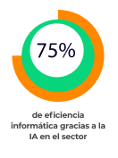 Agente de Ciberseguridad MaxSecure